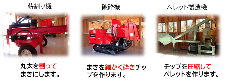 木質バイオマス燃料の生産