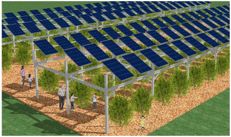 太陽光発電設備
